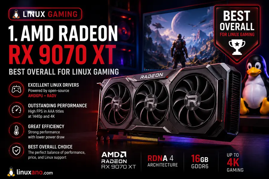 AMD Radeon RX 9070 XT — Best Overall for Linux Gaming
