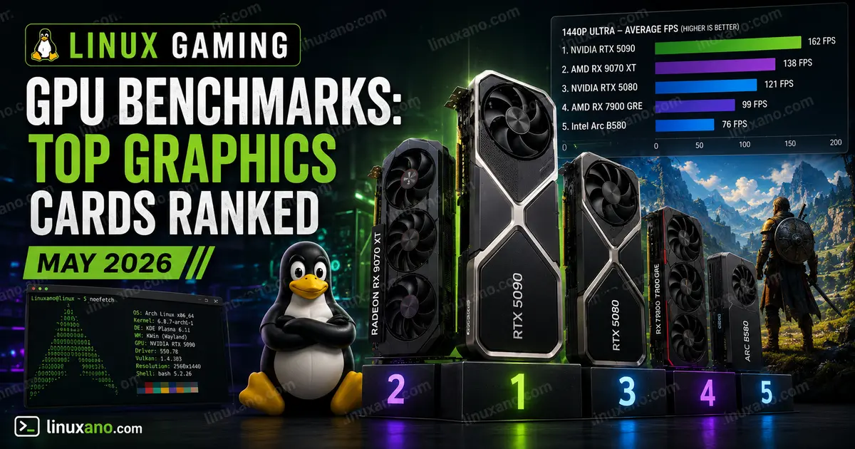 Linux Gaming GPU Benchmarks: Top Graphics Cards Ranked (May 2026)