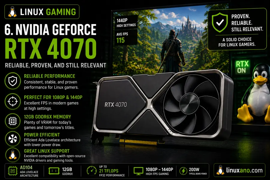 NVIDIA GeForce RTX 4070 — Reliable, Proven, and Still Relevant