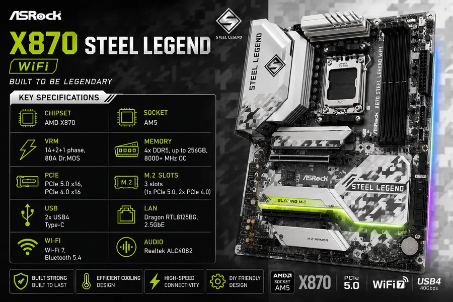 Best Linux-Compatible Motherboards for AMD Ryzen (2026) 5 ASRock X870 Steel Legend WiFi