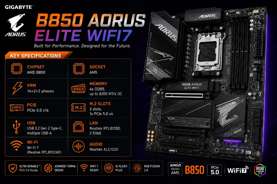 Best Linux-Compatible Motherboards for AMD Ryzen (2026) 8 Gigabyte B850 AORUS Elite WiFi7